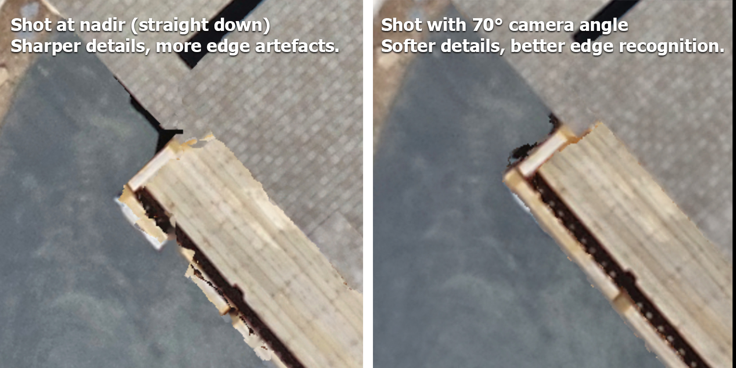 Comparison of nadir and angled camera orientations