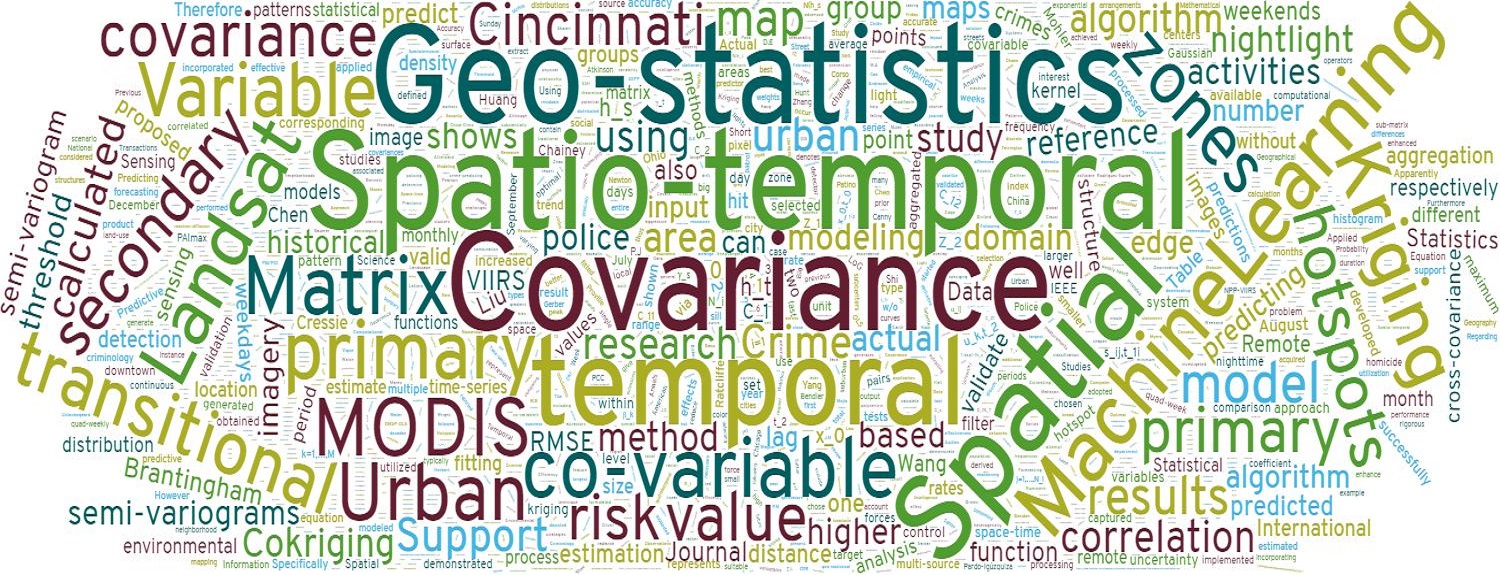 Spatial statistics used for crime prediction